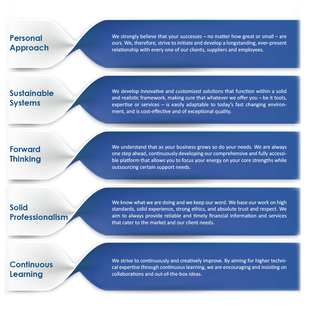 Rayes & associates goals. Personal Approach. Solid Professionalism. Forward Thinking.